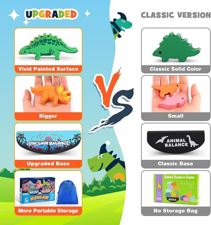 IPOURUP Dinosaur Toys for Kids 3-5: Wooden Stacking Montessori Toys for 3 4 5 6 7 8 Year Old Balance Competition Game for Family Ideal Christmas Birthday Gifts for Kids Ages 3-8 (Double Version) - Image 4