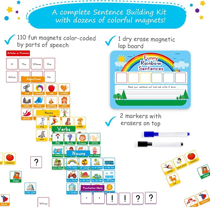 110 PCS Sentence Building Kit for Kids, Speech Speak Spell – Simply Magic - Image 3