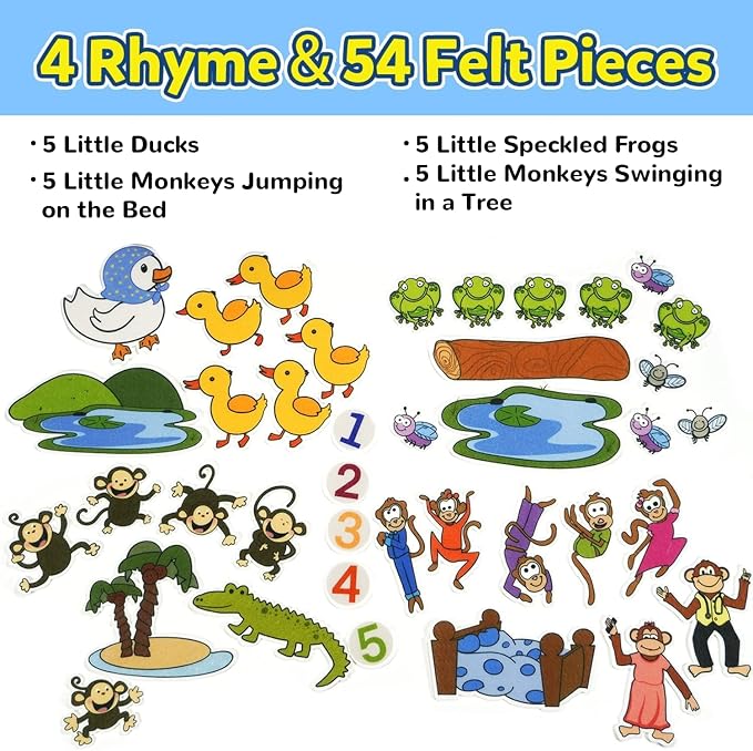 CHEFAN Felt Board for Toddlers, Felt Pieces Storytelling Flannel Board with 5 Little Ducks, 5 Little Monkeys and 5 Green Speckled Frogs Stories for Preschool Activities, 4 Sets - Image 3