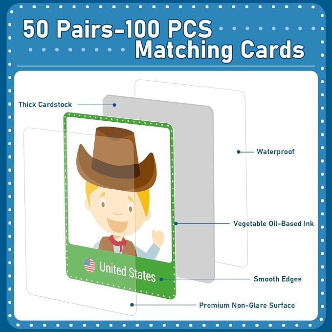 gisgfim 100 PCS Memory Matching Game Never Forget a Face Concentration Memory Card for Kids Educational Ages 3-8 A Fun & Fast Matching Games - Image 3