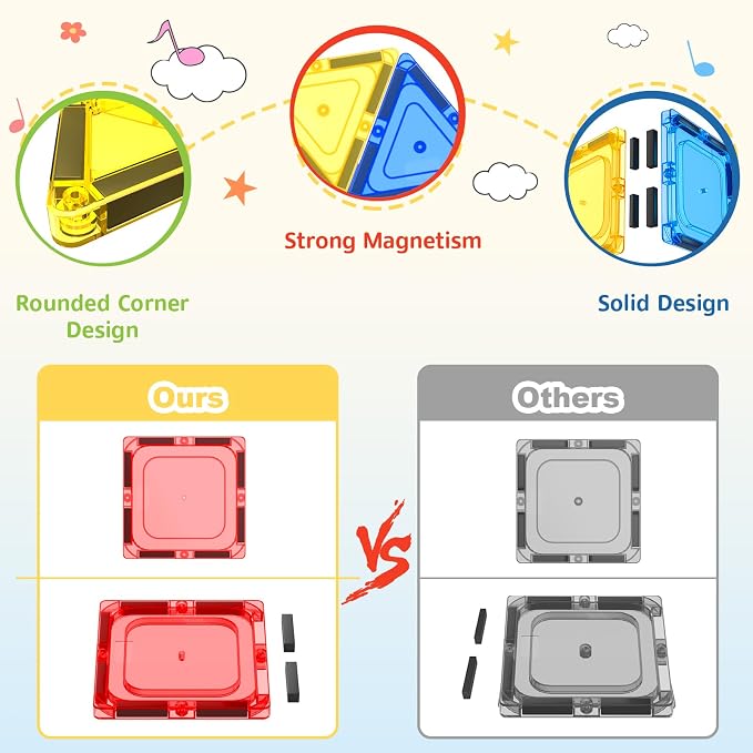 60 PCS Magnetic Building Tiles Kids Toys STEM Magnetic Blocks Sensory Toys - Image 5