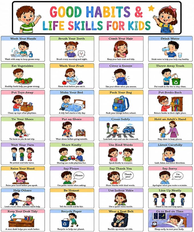 33 Pcs Good Habits & Life Skills Cards for Kids, Classroom Behavior Chart and Daily Routine Visual Cards for Preschool Kindergarten Homeschool Decor by TYNUOCN