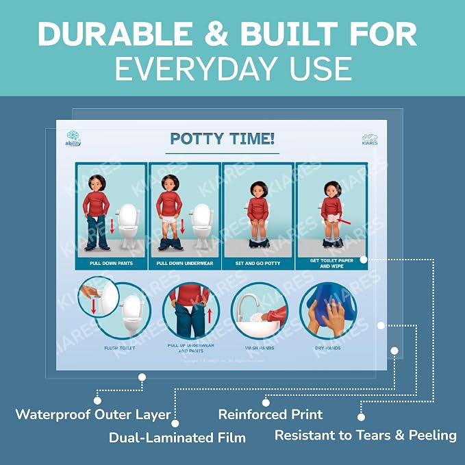 KIARES Potty Training Chart for Toddlers, Visual Bathroom Routine Poster for Kids, Helps Children Gain Independence & Confidence, Toilet Training (Caucasian Boy - Blond) - Image 6