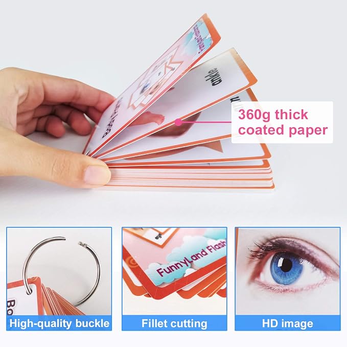 34PCS/Set Body Parts Kids Gifts English Flash Cards Pocket Card Educational Learning Baby Toys for Children Pre-Kindergarten - Image 4