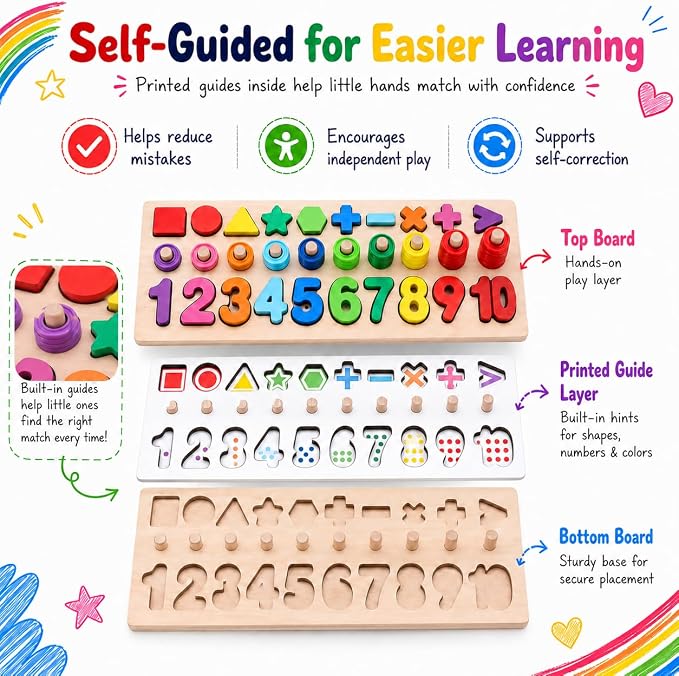GeroCrew Wooden Montessori Toys for Kids Toddler Number Puzzles Sorter Counting Shape Stacker Stacking Game Preschool Toys for Boy Girl Learning Education Math Blocks Year Old Girl Gifts (Rainbow) - Image 7