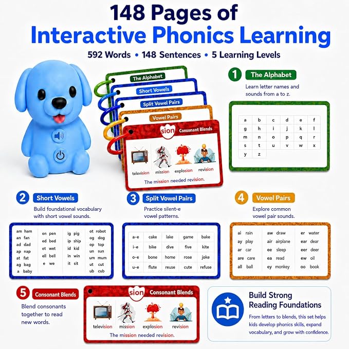 Phonics Learning Toy with Reader Dog, 148 Pages, 90 Stickers, Ages 3-8 - Image 3