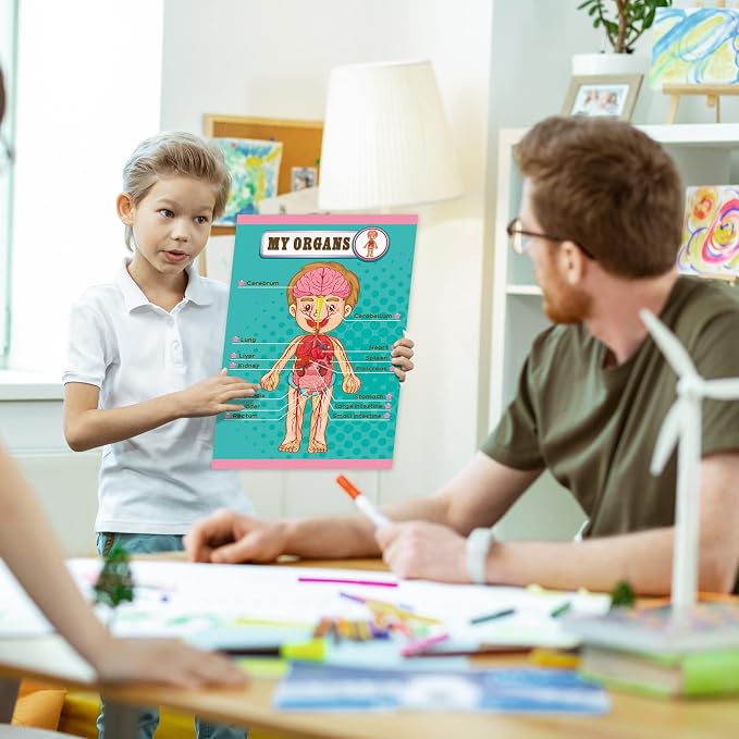 Human Body Educational Learning Posters Body Parts Wall Chart for Kids - Image 5