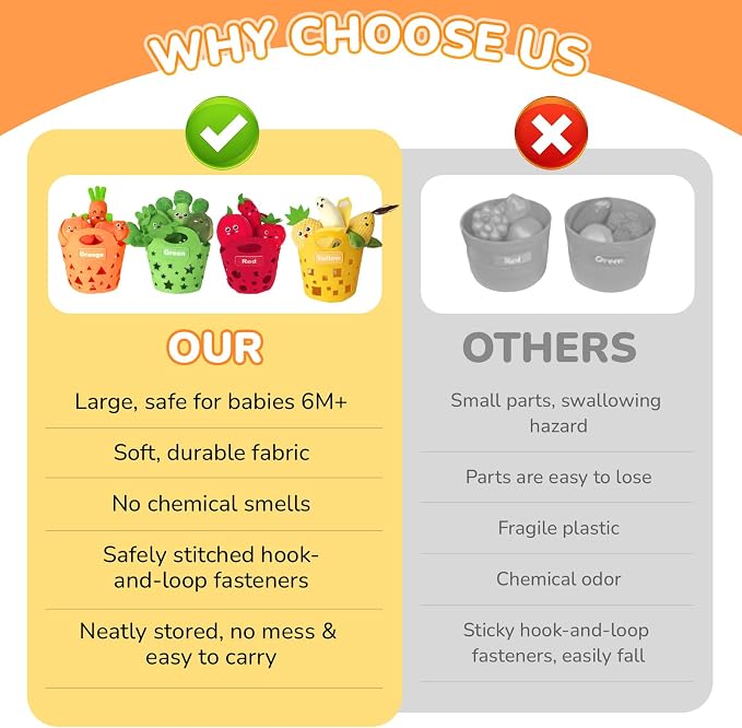Baby Color Sorting Sensory Toys - Fruit Vegetable Play Food 1 Year Old Toys - Image 7