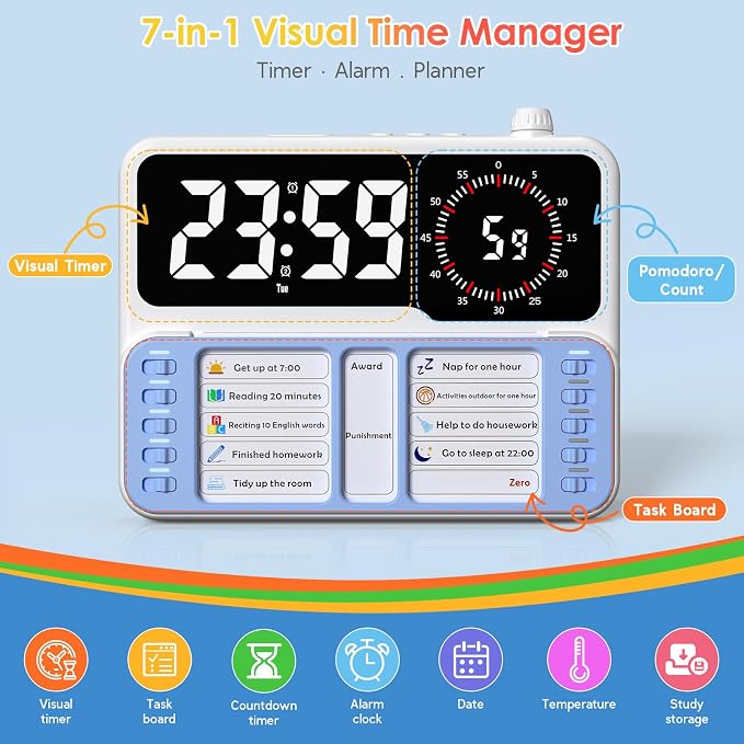 7-in-1 Visual ADHD Timer for Kids with Chore Chart Board, ADHD Tools Schedule for Kids with Autism, Alarm, Countdown, Date, Temperature, Storage, Daily Checklist for Home/School/Classroom/Desk(Blue) - Image 2