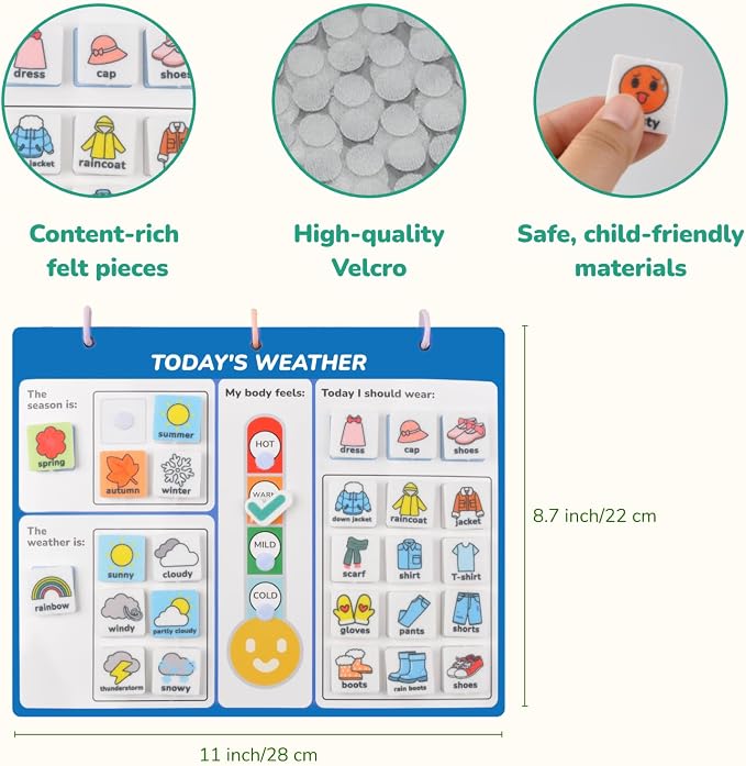 CHEFAN Kids Calendar for Learning,My First Daily Calendar for Kids,All About Today Board,Days of The Week Calendar for Kids,Preschool Classroom Calendar Circle Time Calendar-Today, Monthly and Weather - Image 5