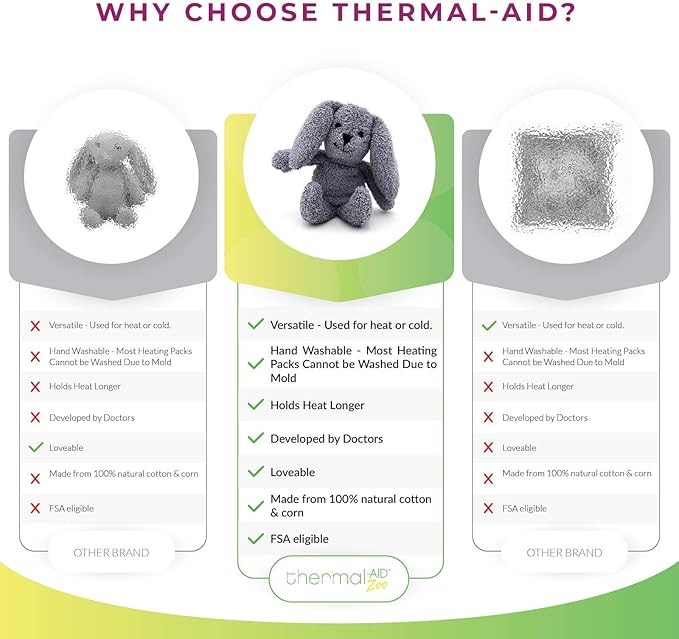 Thermal-Aid Zoo Mini — (Baxter The Bunny) — Mold-Resistant, Washable Hot & Cold Pack for Kids — Heating and Cooling Pad with Natural Corn Filling — Reusable Plush Toy