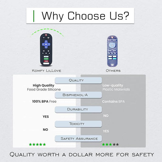 Silicone Baby Teething Toys, TV Remote Control Shape Silicone Teethers, BPA Free, Sustainable, Washable, and Non Toxic (Gray)