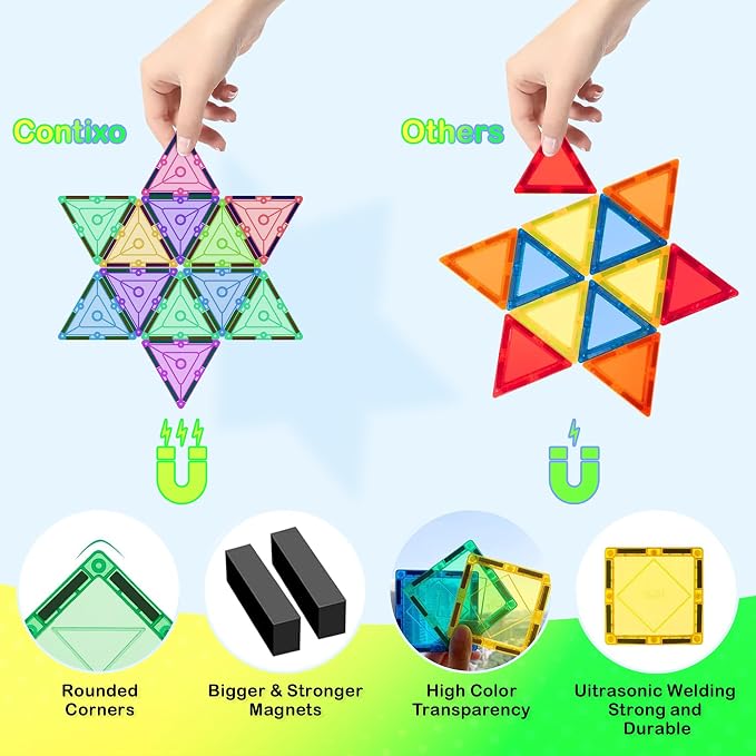 Contixo ST4 Magnetic Tiles - 112 PCs 3D Building Blocks STEM Construction Creativity, Imagination, Recreational, Educational Building Toys for Kids Children Toddler Ages 4-8, Boys and Girls Age 3-5 - Image 4