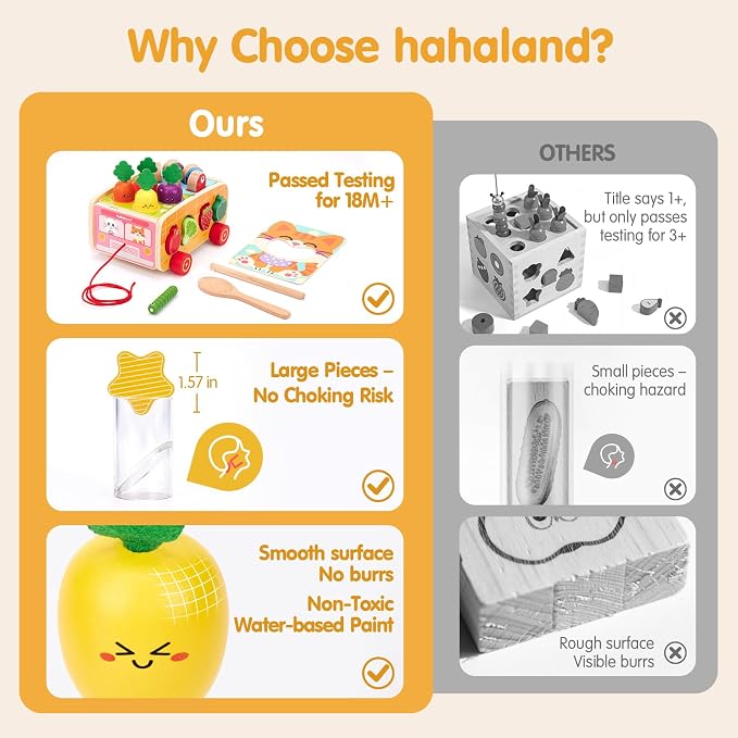 hahaland Montessori Toys 18 Month Old Girl Gifts, Wooden Toddler Toys 2-3 - Image 6