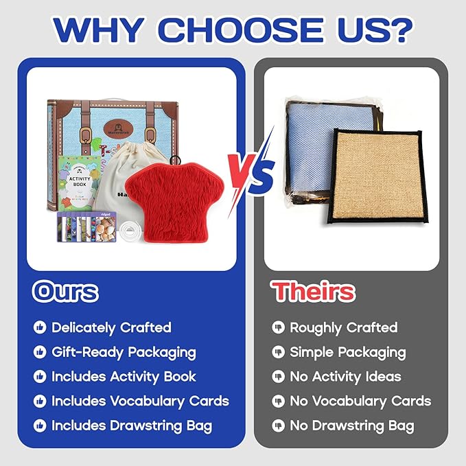 Large Sensory Mats w/Guide & Cards(11''x 9''), Autism Sensory Products, T-Shirt Shaped Sensory Wall Panel for Kids, Ideal Sensory Tile Toys for Classroom/Home/Therapy Room