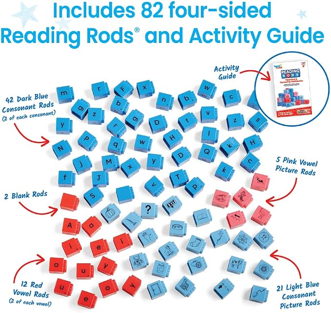 hand2mind Reading Rods Alphabet & Phonemic Awareness, Reading Manipulatives - Image 6