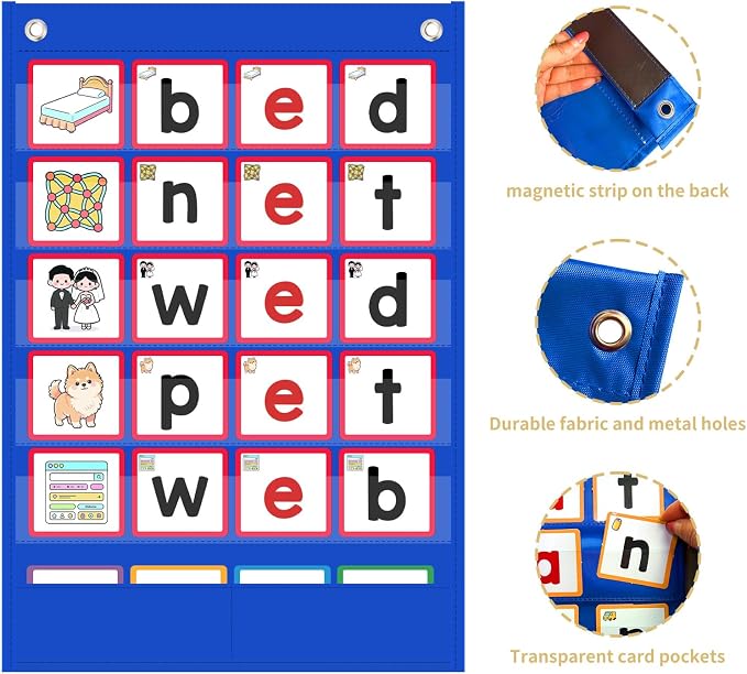 ANSTROUT CVC Word Building Pocket Chart with 144 Phonics Flash Cards,Magnetic Word Pocket Chart for Learning to Read CVC Words, Phonics Learning Tool for Preschool and Kindergarten Classrooms.(Blue) - Image 5