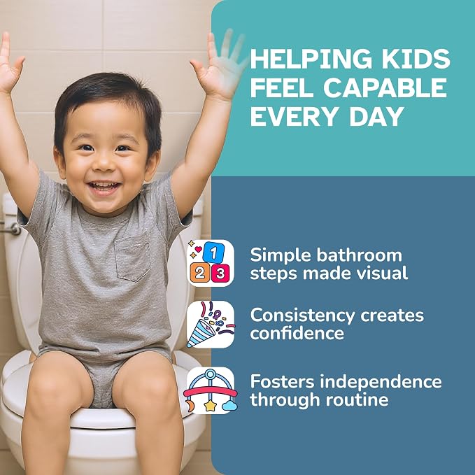 KIARES Potty Training Chart for Toddlers, Visual Bathroom Routine Poster for Kids, Helps Children Gain Independence & Confidence, Toilet Training (Biracial Boy) - Image 3