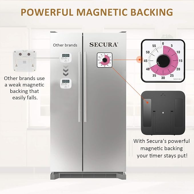 Secura 60-Minute Visual Countdown Timer, 7.5-Inch Oversize Classroom Visual Timer for Kids and Adults, Durable Mechanical Kitchen Timer Clock with Magnetic Backing (Peony Color) - Image 5