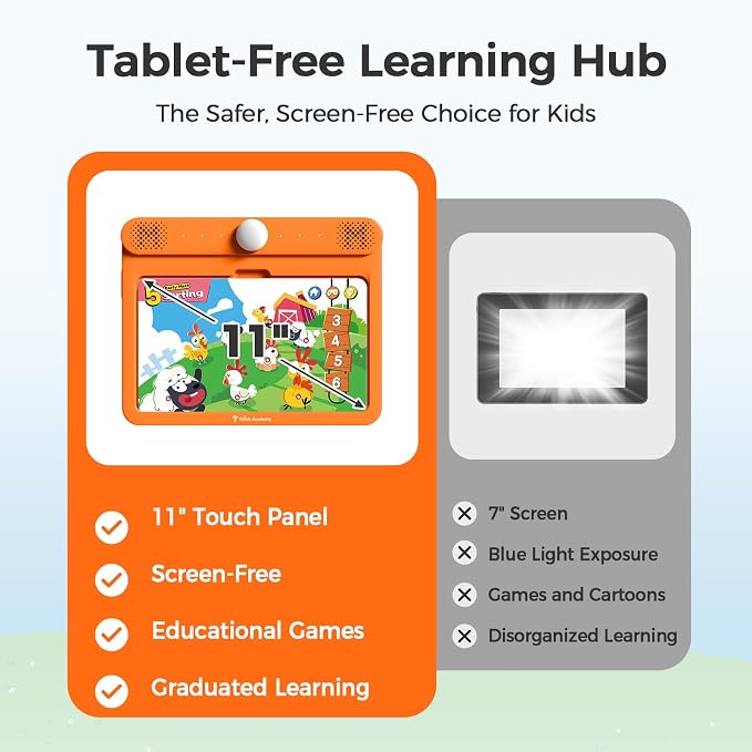 Think Academy Learning Pad for 3+, Age-Optimized Screen-Free Tablet - Image 9
