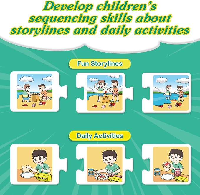 Kasfalci Sequencing Puzzle Cards,Sequence Board Game for Kids,Speech Therapy Materials for Autism,Storytelling,Social Skills,Sentence Building,Toddler Puzzles,Learning Activities,Classroom &Homeschool - Image 4