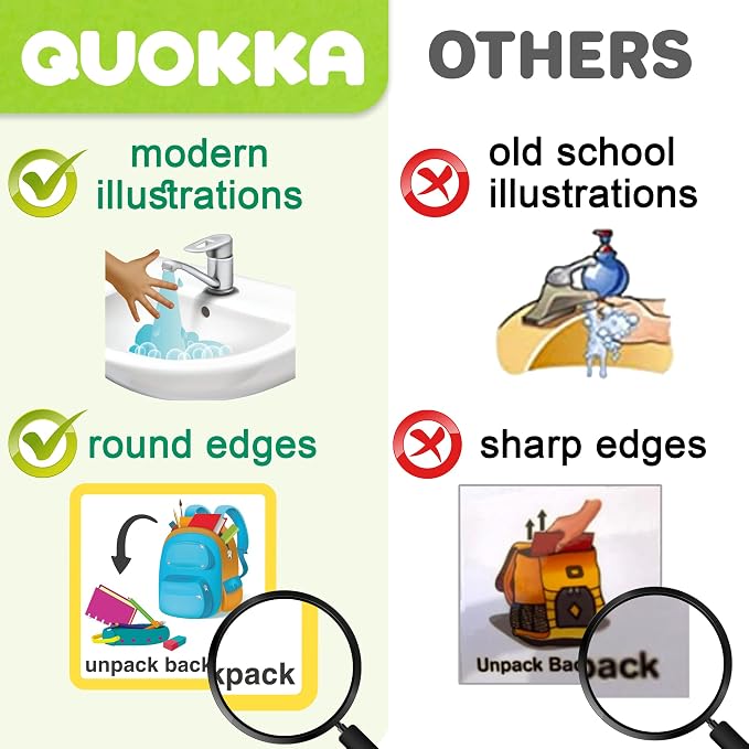 Reward Chore Chart for Kids - Visual Schedule for Autistic Children Age 5-7 - Image 4