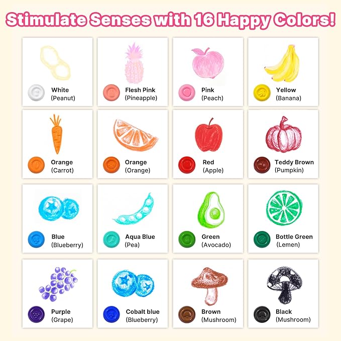 Egg Crayons for Toddlers 1-3, 16 Pack Jumbo Palm Grasp Crayons with Anti-Roll Flat Bottom & Fruit Patterns - Washable, Non-Toxic & Unbreakable Art Supplies for Kids, Gift for Boys & Girls
