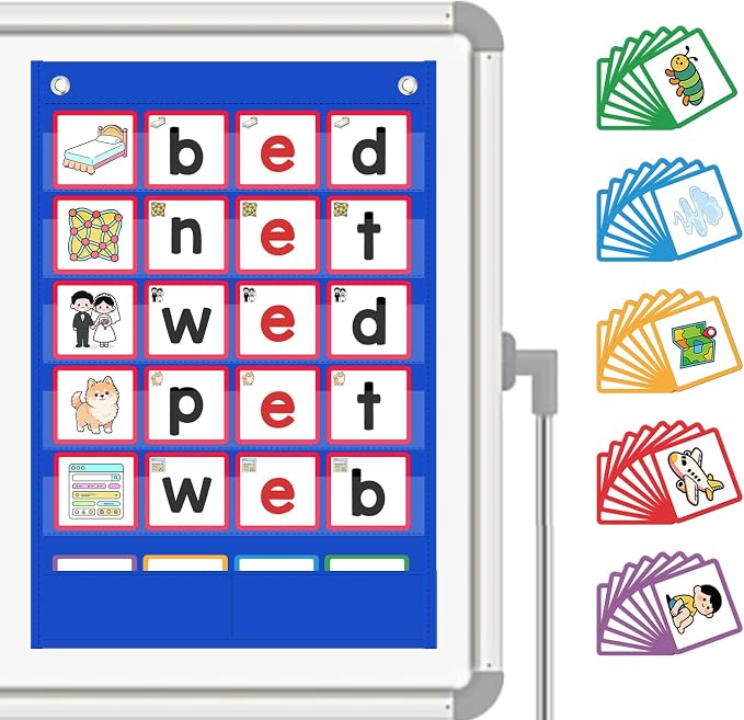 ANSTROUT CVC Word Building Pocket Chart with 144 Phonics Flash Cards,Magnetic Word Pocket Chart for Learning to Read CVC Words, Phonics Learning Tool for Preschool and Kindergarten Classrooms.(Blue) by ANSTROUT