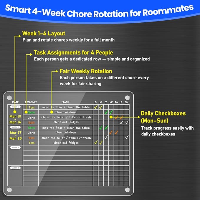 PigPotParty Magnetic Fridge Chore Chart for Kids & Roommates, 12x9.5 Inch - Image 3
