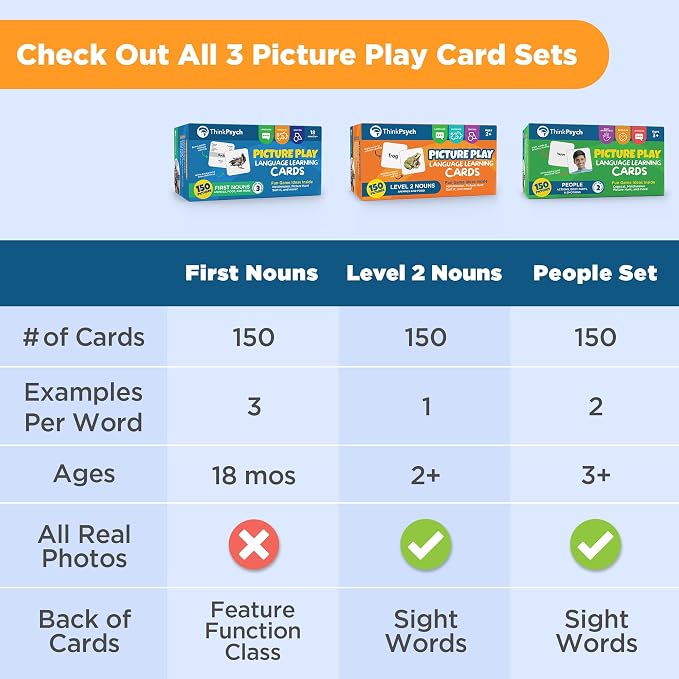 ThinkPsych First Nouns Flash Cards - 150 Picture Cards for Speech Therapy - Image 6
