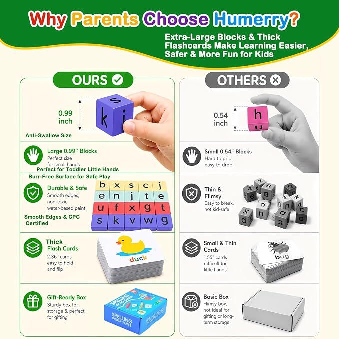 Spelling Games for Kids Ages 3-6, CVC Word Matching Letter Game, Phonics Learning Toy with 54 Flash Cards for Preschool Boys Girls - Image 7