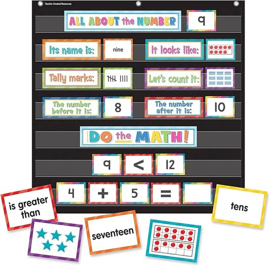Teacher Created Resources Numbers, Counting & More Pocket Chart Cards (TCR20847) - Image 2