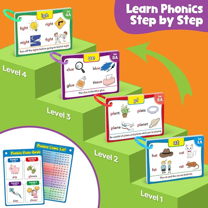 Torlam Phonics Flash Cards Learn to Read Spelling Reading Sight Words Phonics Games, Digraphs CVC Blends Long Vowel Sounds Kids Dolch Fry Site Words for Pre-k Kindergarten 1st 2nd 3rd Homeschool - Image 3