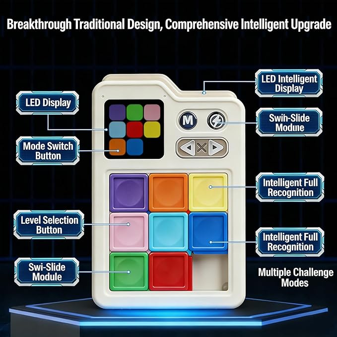Electronic Brain Teaser Toy, Portable Handheld Educational STEM Toy, Super Sliding Puzzle Game. The Original Version Includes Over 1000 Challenges and 3 Modes. It is an Interesting Logic Puzzle Game.