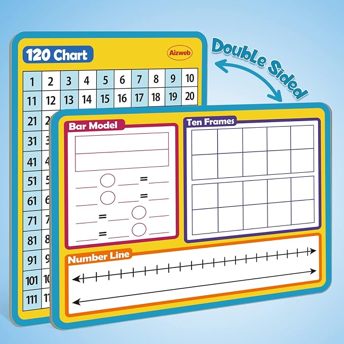 Dry Erase Number Line Whiteboard, 9" x 12" Double-Sided 120 Number Chart, Math Manipulatives White Board for Kids Students, Classroom and Home, Small White Board Dry Erase (Number Line) - Image 2