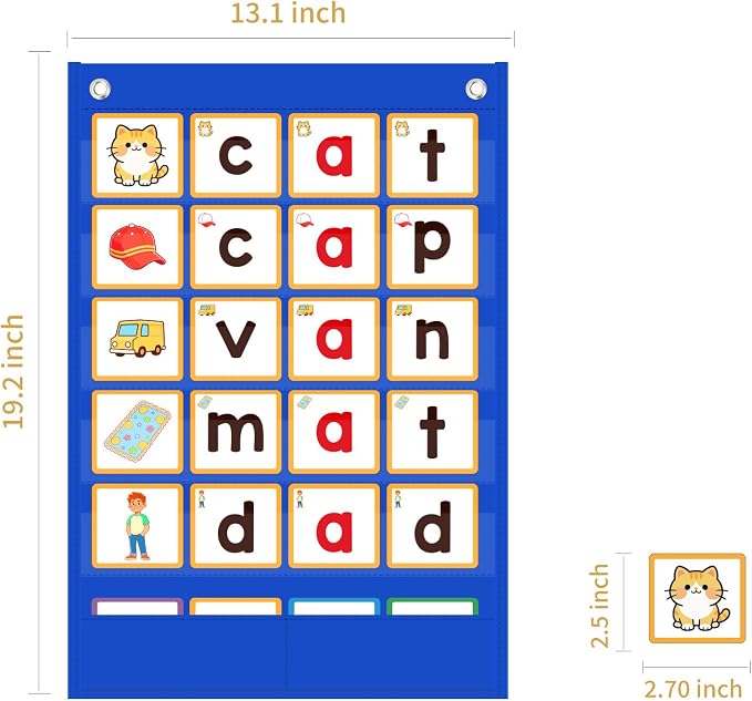ANSTROUT CVC Word Building Pocket Chart with 144 Phonics Flash Cards,Magnetic Word Pocket Chart for Learning to Read CVC Words, Phonics Learning Tool for Preschool and Kindergarten Classrooms.(Blue) - Image 3
