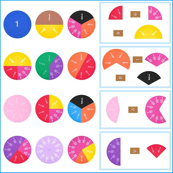Meetory 180pcs Magnetic Fraction Tiles Circles, Rainbow Math Manipulatives Set for Preschool Elementary School Teacher, Prefect Classroom Learning Tools, Homeschool Supplies - Image 5