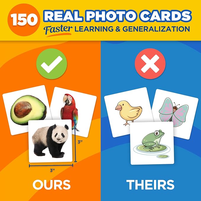 ThinkPsych Level 2 Nouns Flash Cards - 150 Picture Cards for Speech Therapy - Image 4