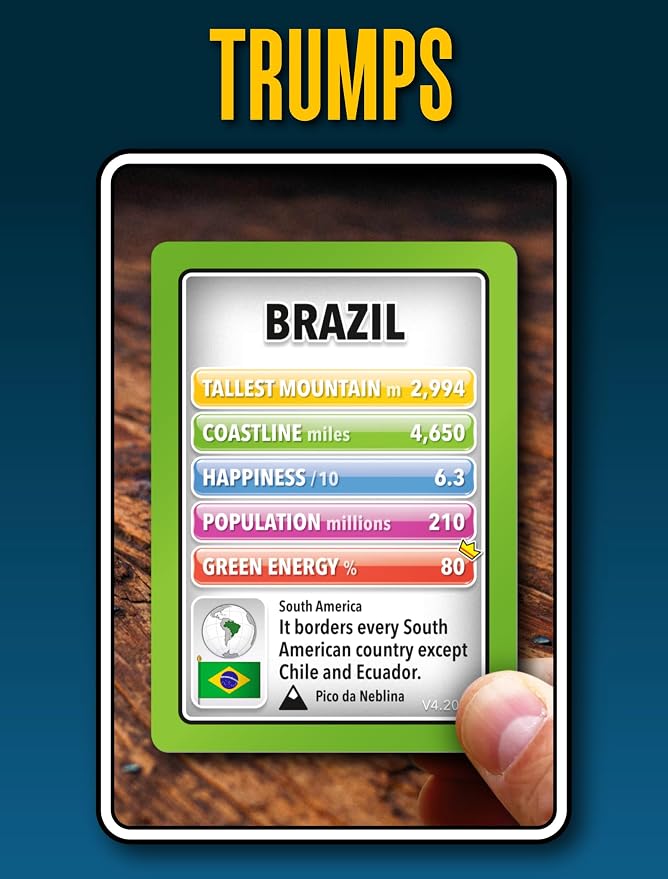 SMART CARDS Countries, Gift, Stocking Stuffer, Travel Game, 7 Games in 1, Pairs, Snap, Trumps, Rummy, Memory Quiz, Learn Facts, Age 5+, 1-8 Players - Image 8