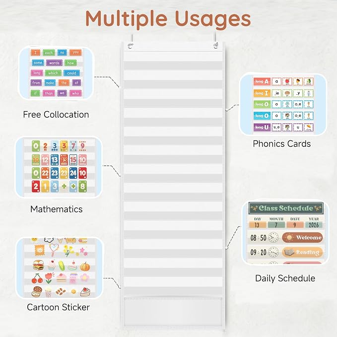 AKAYOK Daily Schedule Pocket Chart, 13+1 Pocket Visual Schedule for Kids, Includes 24 Reusable Dry-Erase Cards, Daily Planner with Hourly Schedule for Classroom, Office, Home, School Activities - Image 7