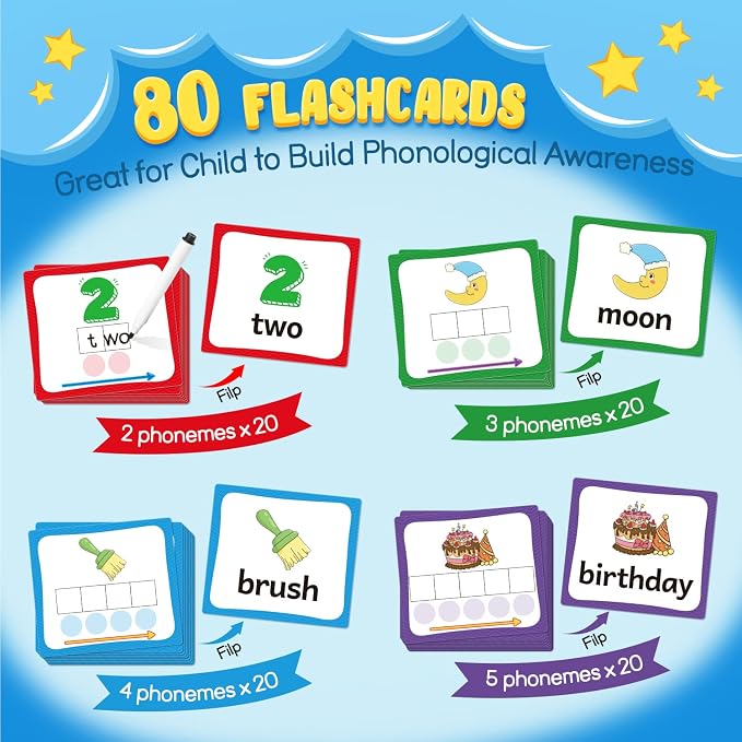 Torlam Elkonin Boxes Phonemic Awareness Phonics Games, Reading Spelling Sound Manipulatives Sight Word Flash Cards, Speech Therapy Toy Kindergarten Elementary Classroom Must Haves Homeschool Supplies - Image 2