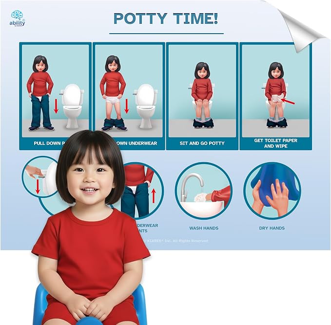 Potty Training Chart for Toddlers, Visual Bathroom Routine Poster for Kids, Helps Children Gain Independence & Confidence, Toilet Training (Asian Girl) by Kiares