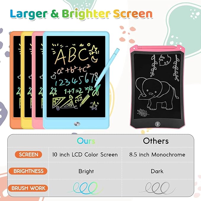 LCD Writing Tablet for Kids, 10.5 Inch Colorful Electronic Board Drawing Pad for Kids, Electronic Erasable Drawing Tablet for Boys Girls Gifts for Toddler Educational Travel Birthday