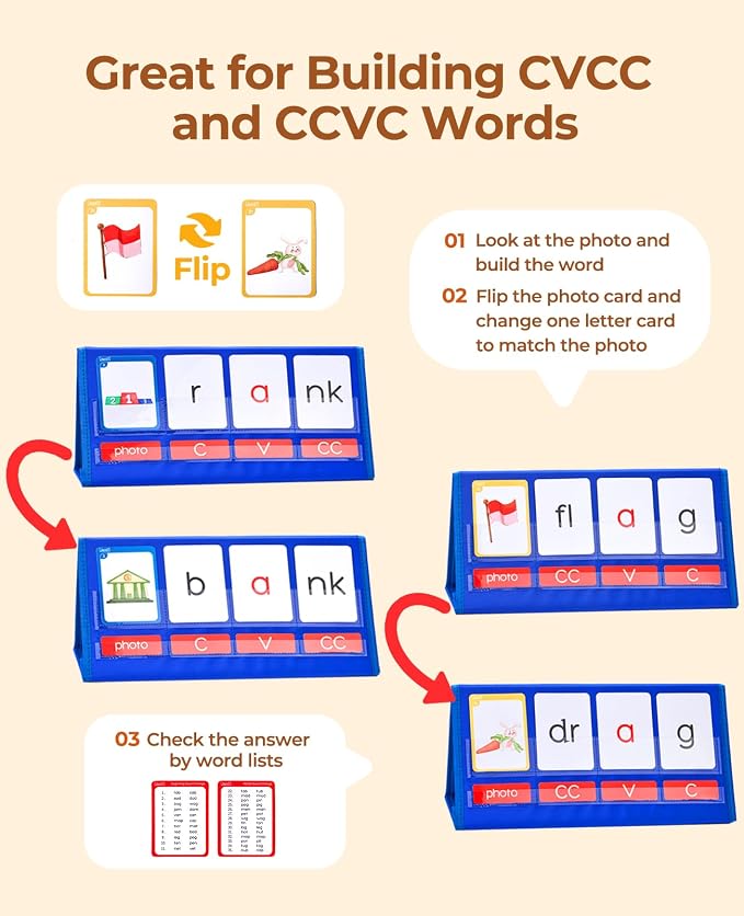 Gamenote CVCC & CCVC Word Builder Pocket Chart, Phonics & Sight Words - Image 2