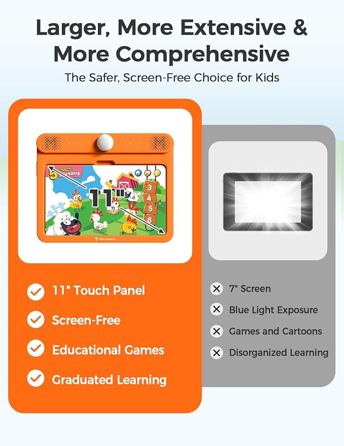 Think Academy Learning Pad with Flash Cards for 3 4 5 Years Old Boys Girls - Image 3