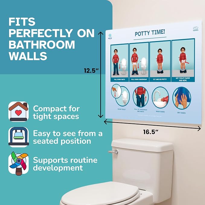 KIARES Potty Training Chart for Toddlers, Visual Bathroom Routine Poster for Kids, Helps Children Gain Independence & Confidence, Toilet Training (Biracial Boy) - Image 4