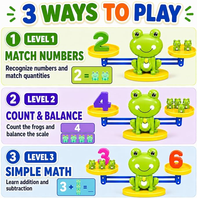 CozyBomB Frog Scale Balance Counting Toy - Preschool Math Learning Games - Image 3