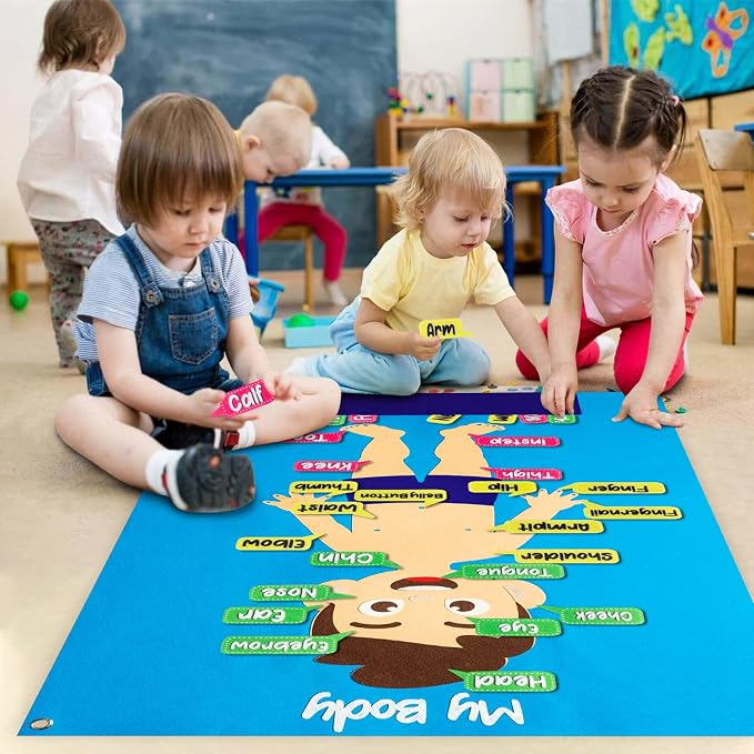 WATINC Body Parts Felt Story Board Set - 35Pcs Flannel Teaching Kit (White) - Image 5