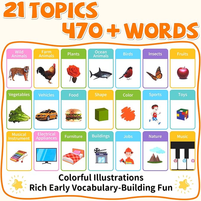 My First English Words Sound Book, 470+ Sounds, 21 Topics, Ages 2-5 - Image 2