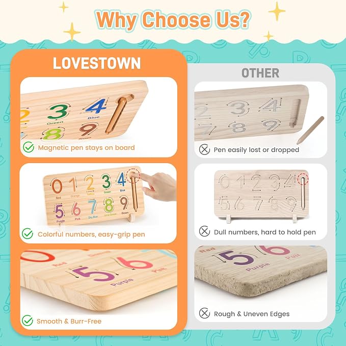 LovesTown Montessori Finger Counting Math Manipulative, Number Blocks Toys - Image 5